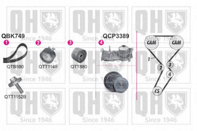 QUINTON HAZELL qbpk7490 -  Водяной насос + комплект зубчатого ремня